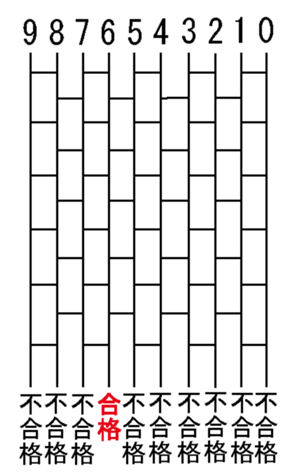 339193805