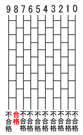 339193807