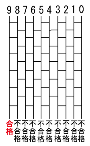 339193808