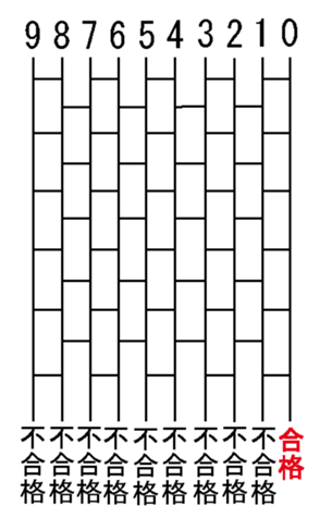339193809