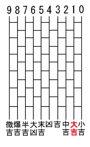 339193810
