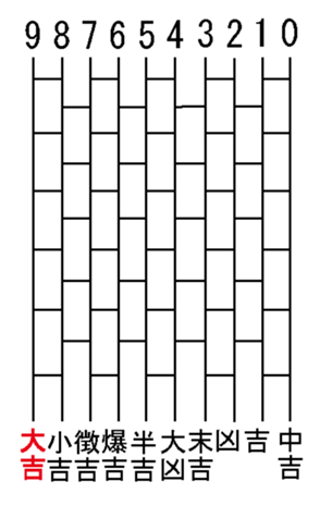 339193812