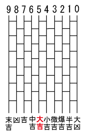 339193816