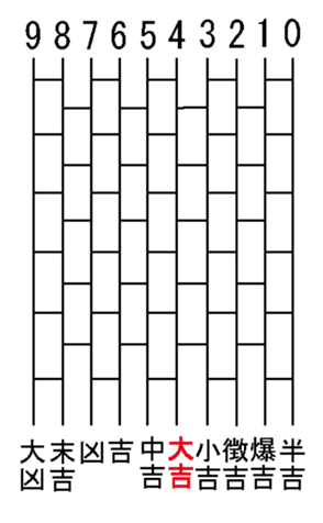 339193817