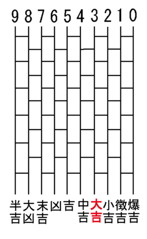 339193818