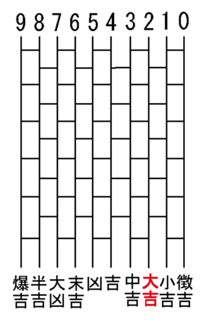 339193819