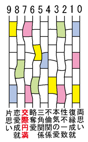 342069368