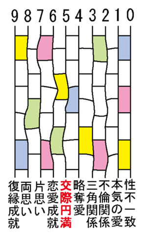342069370