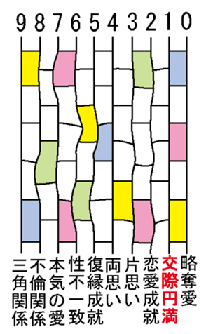342069374