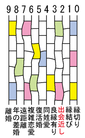 342069379