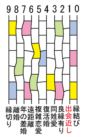 342069380