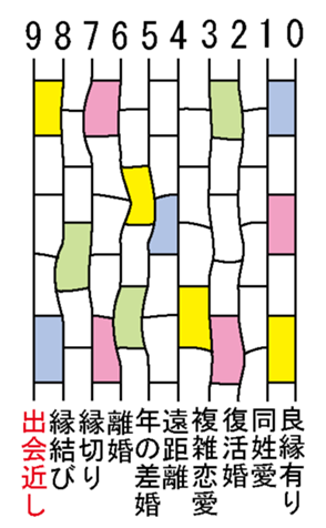 342069382