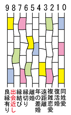 342069383