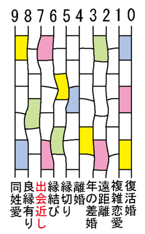 342069384
