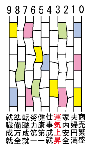 342069387