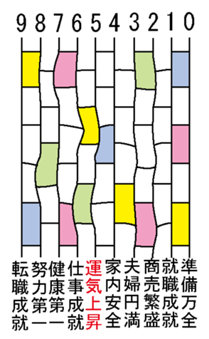 342069395