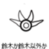 362381635