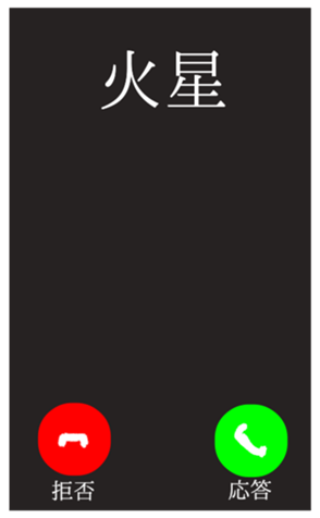 382216945