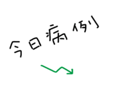 401259195