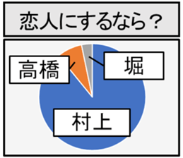 417266186