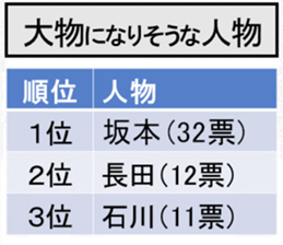 417270078