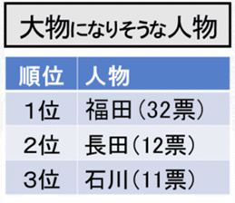 417274350