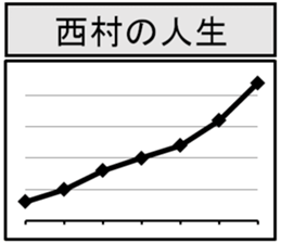 417276580