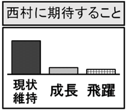 417276601