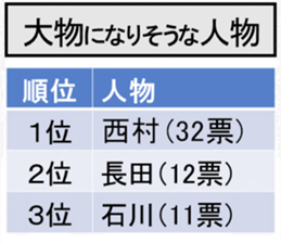 417276606