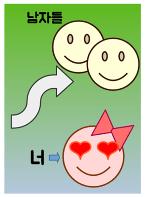 447529287