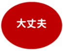 462580984