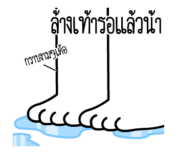 หัวกลมดุ๊กดิ๊ก V.19 รูปที่ 5