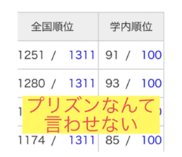 511478305