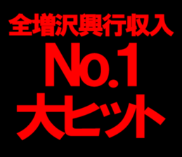 596680101