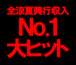 603521333