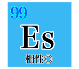 619812512
