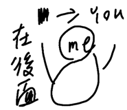 623622605