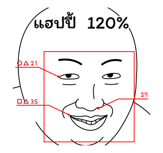 มีมเกรียนวันนี้ 12 รูปที่ 16