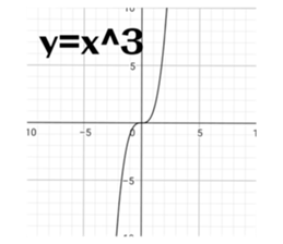 656977008