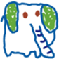 658629450