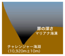 672240985