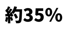 718815512