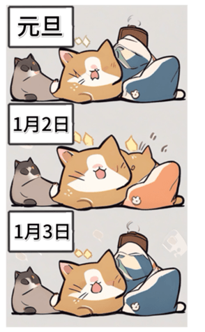 731636886