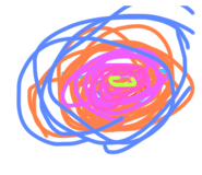 740393412