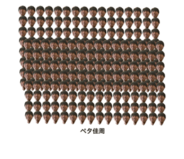 747195143