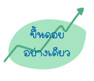 766954457