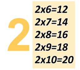 770067220