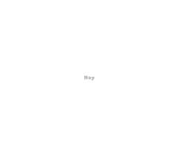 772809362