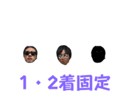 789590030