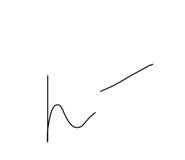 794577200